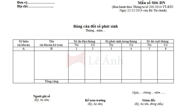 Bảng Cân Đối Tài Khoản Là Gì? Cách Lập Bảng Cân Đối Tài Khoản