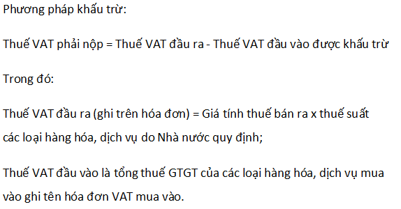 Thuế VAT là gì? Cách tính thuế giá trị gia tăng năm 2024