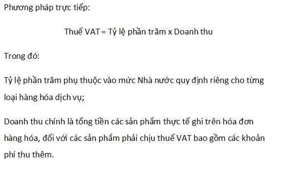 Thuế VAT là gì? Cách tính thuế giá trị gia tăng năm 2024