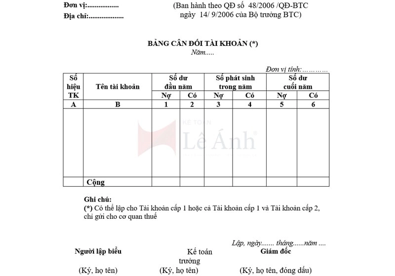 Bảng Cân Đối Tài Khoản Là Gì? Cách Lập Bảng Cân Đối Tài Khoản