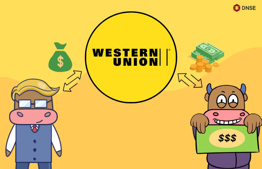 Western Union là gì? Hướng dẫn cách chuyển và nhận tiền bằng Western Union