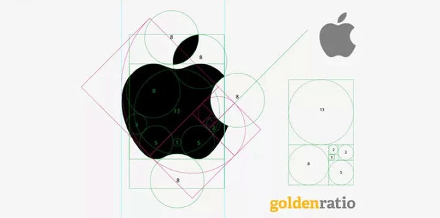 Bí ẩn về dãy Fibonacci và tỉ lệ vàng