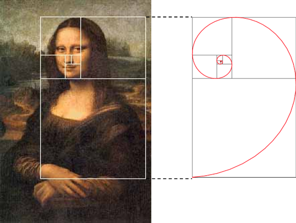 Bí ẩn về dãy Fibonacci và tỉ lệ vàng