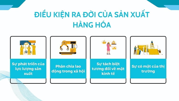 Sản xuất hàng hóa là gì? Mục đích và các điều kiện ra đời